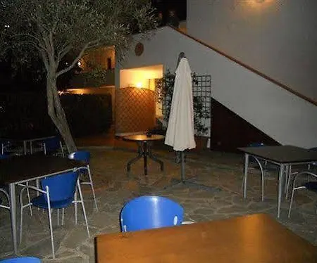 Mare Blue Olbia